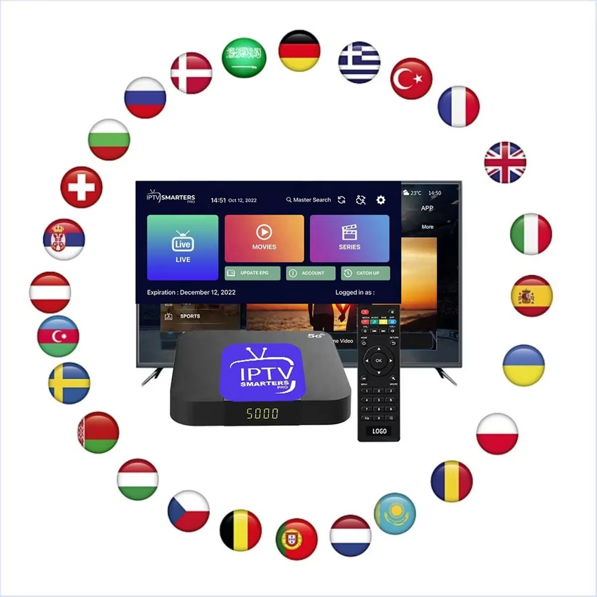 متابعة قنوات البزنس والأخبار عبر IPTV